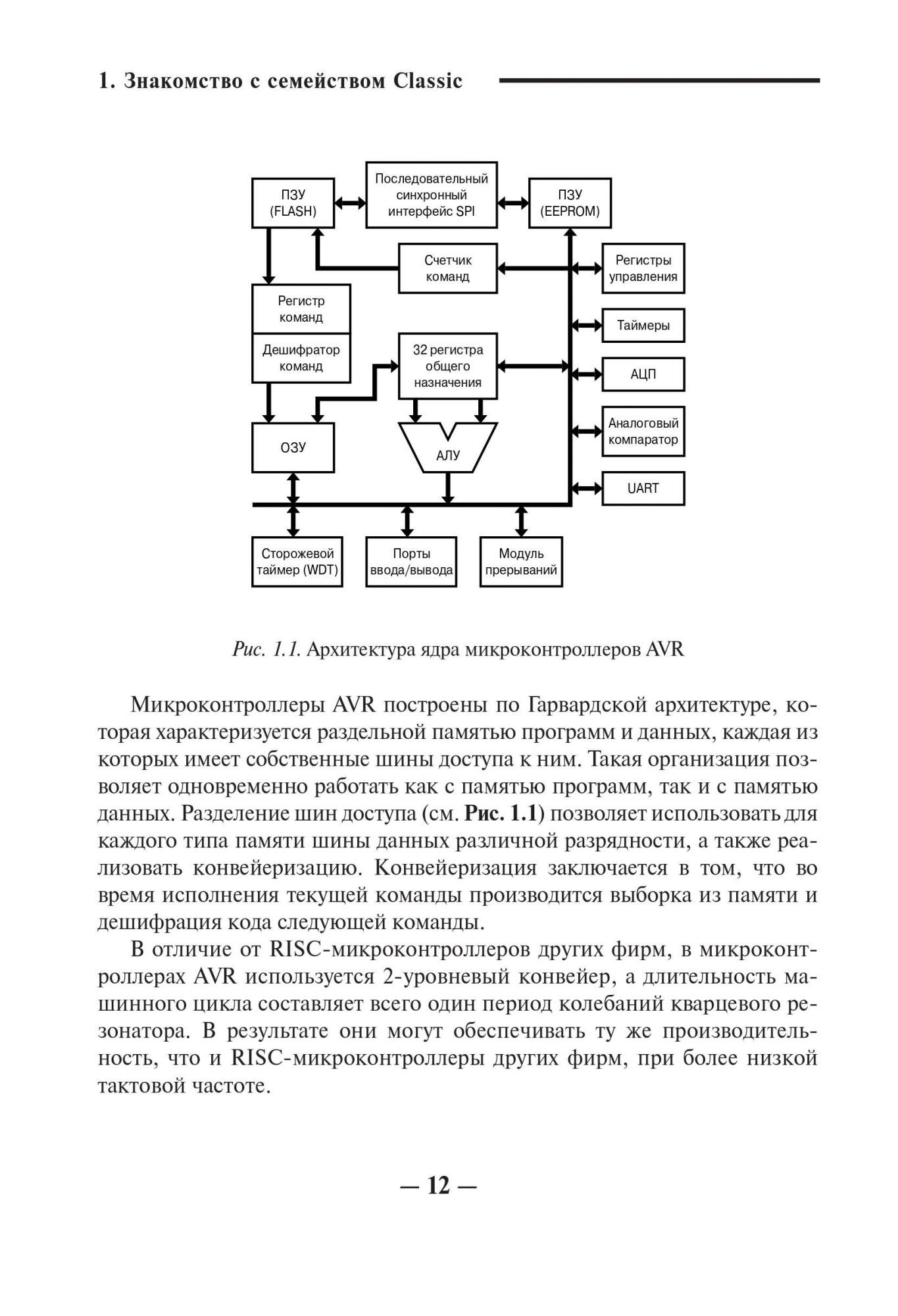 Микроконтроллеры AVR семейства Classic фирмы ATMEL - купить прикладные  науки, Техника в интернет-магазинах, цены на Мегамаркет | 32659