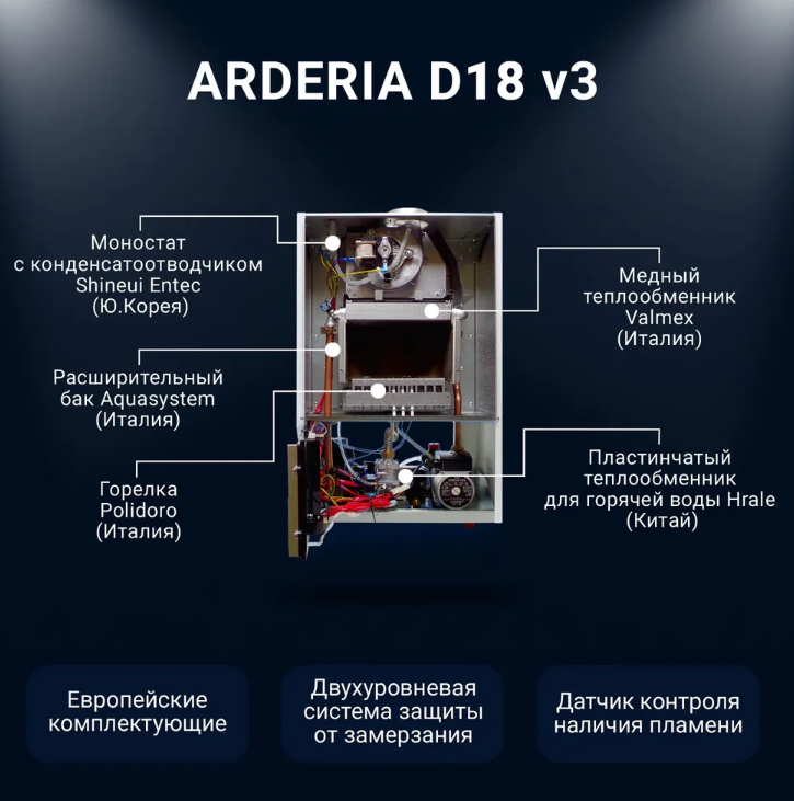 Ардерия ошибка е9. Ардерия d24. газовый котёл ардерия устройство. настройки котла ардерия. ардерия логотип.