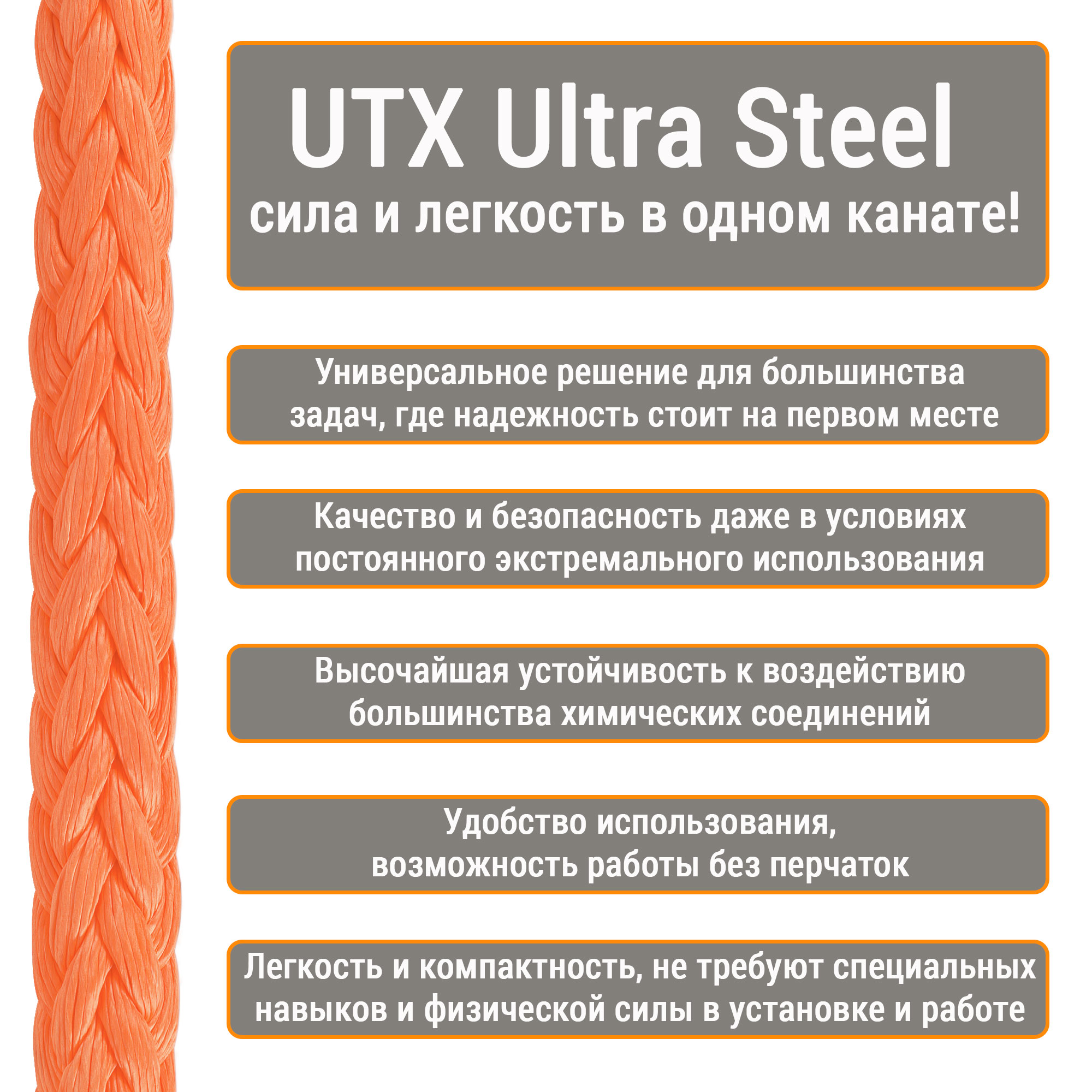 Высокопрочный синтетический канат UTX Ultra Steel 3мм р.н.1100кг,  007654321-103 – купить в Москве, цены в интернет-магазинах на Мегамаркет