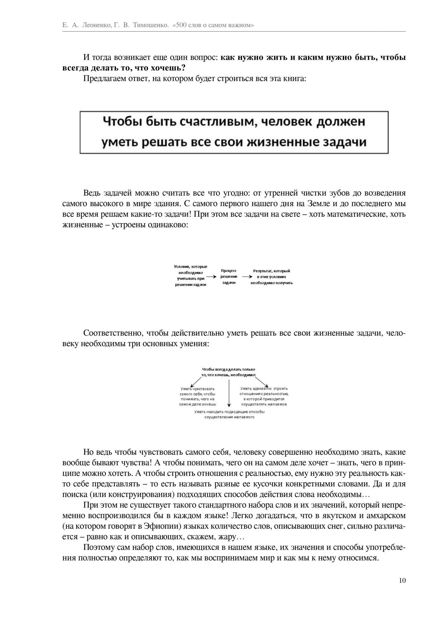 500 слов о самом главном - купить в Москве, цены на Мегамаркет |  100032795350