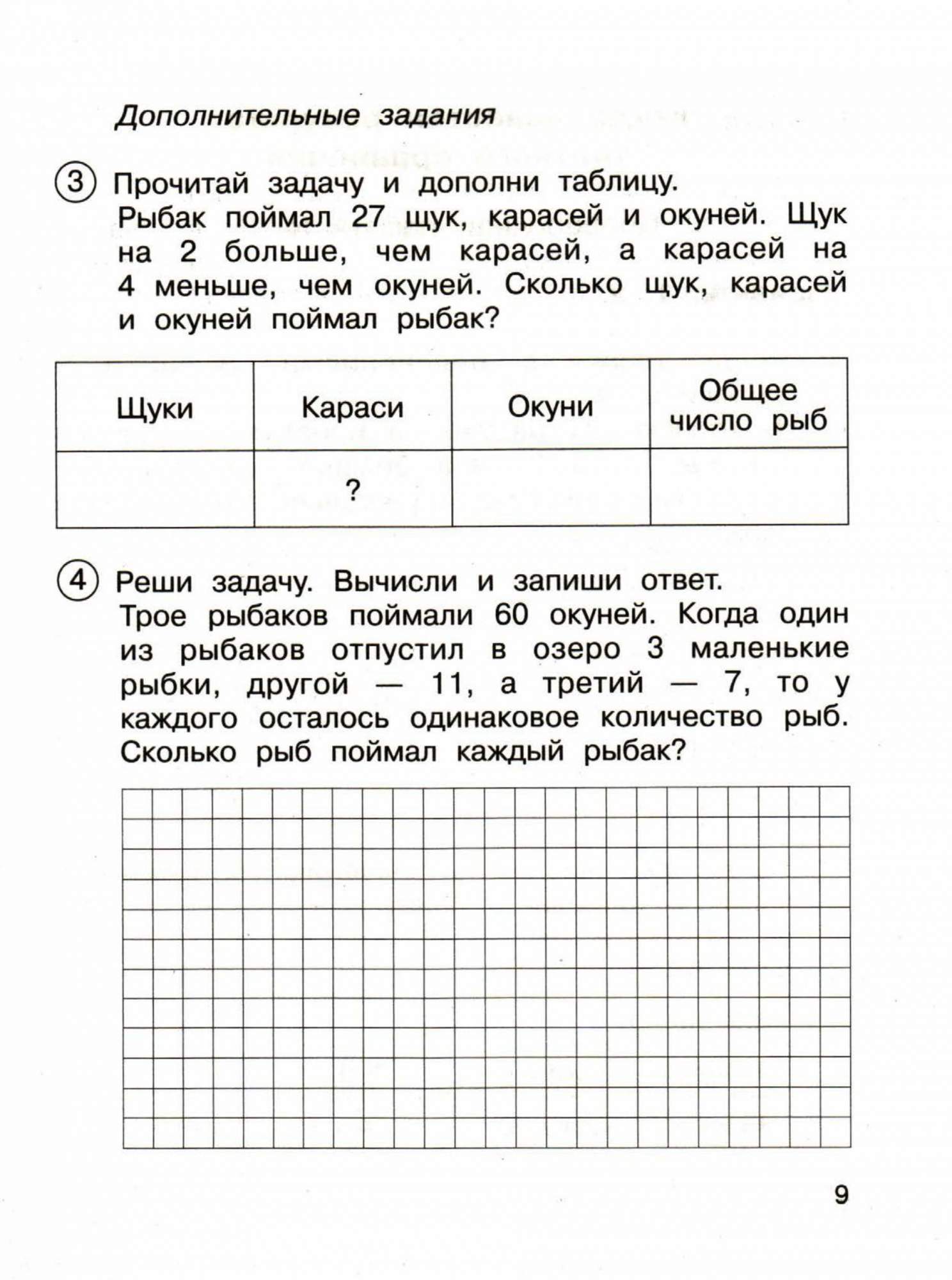 Чуракова. Математика. Тетрадь для проверочных работ 4 кл. Ч.1. (ФГОС) –  купить в Москве, цены в интернет-магазинах на Мегамаркет