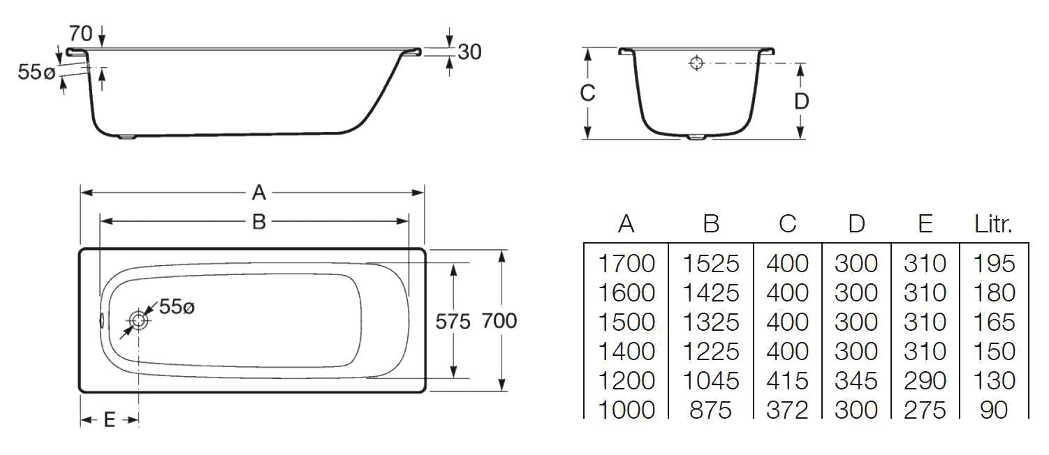 Ванна стальная Roca Contesa 170х70 белая (7235860000) купить, цены в ...