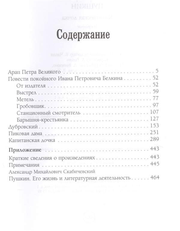 Капитанская дочка содержание. Капитанская дочка оглавление. Пушкин Капитанская дочка количество страниц. Сколько страниц в книге Пушкина барышня крестьянка. Повесть Пушкина барышня крестьянка сколько страниц.