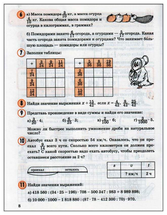 Учебник петерсон 4 2019. Учебник Петерсон 4 класс. Петерсон 4 класс математика дроби. Таблица на 4 учебник Петерсон.