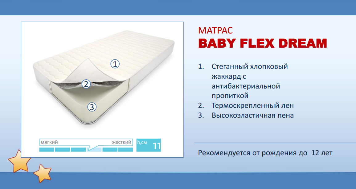 Детский матрас baby flex dream