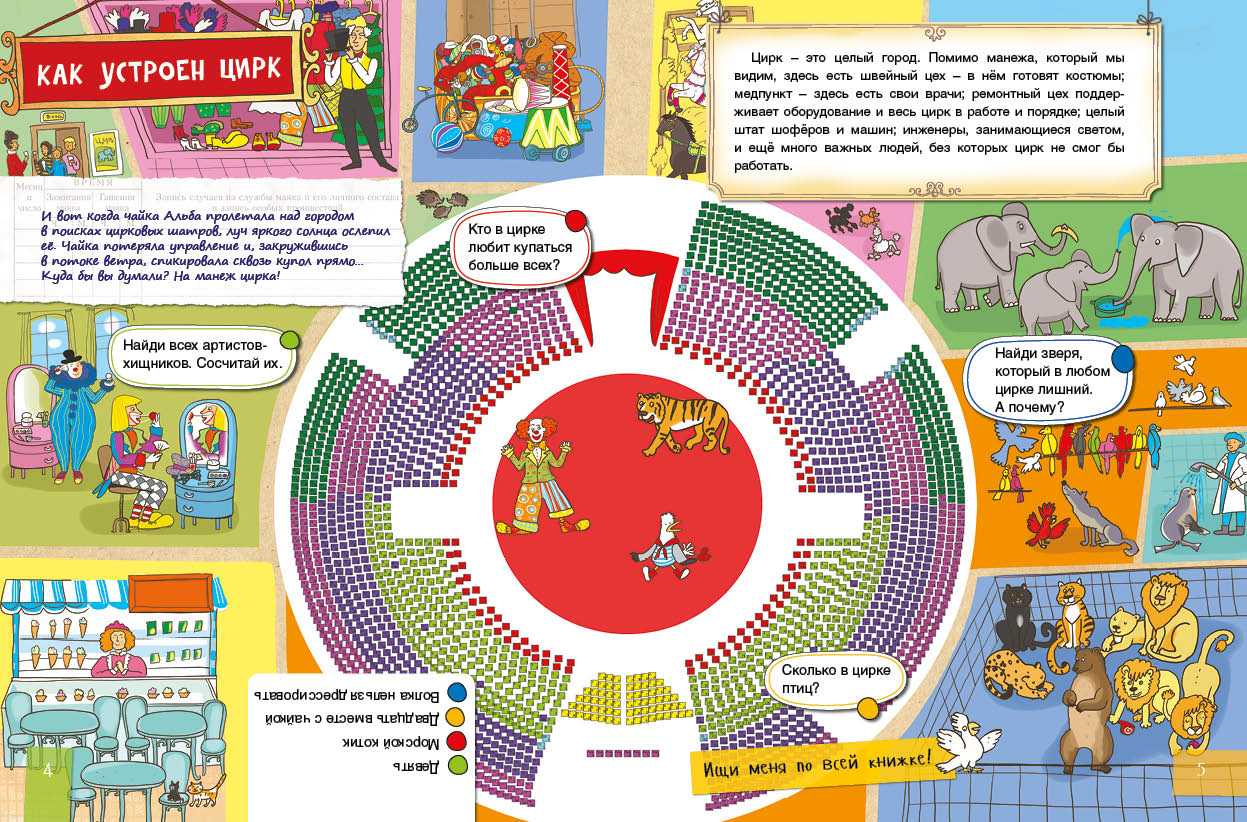 Цифровой цирк читать. Как устроен цирк. Устроили цирк. Как устроен цирк изнутри. Как устроена Арена цирка.