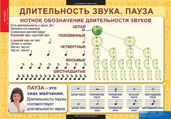 В школах Кургана не отменили занятия из-за мороза - Общество - WEACOM.RU