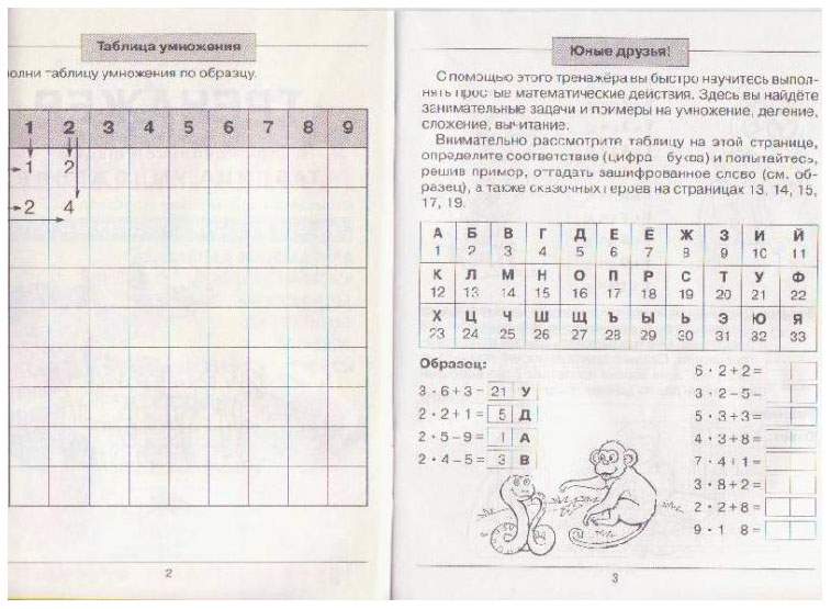 Задания на таблицы 5 класс