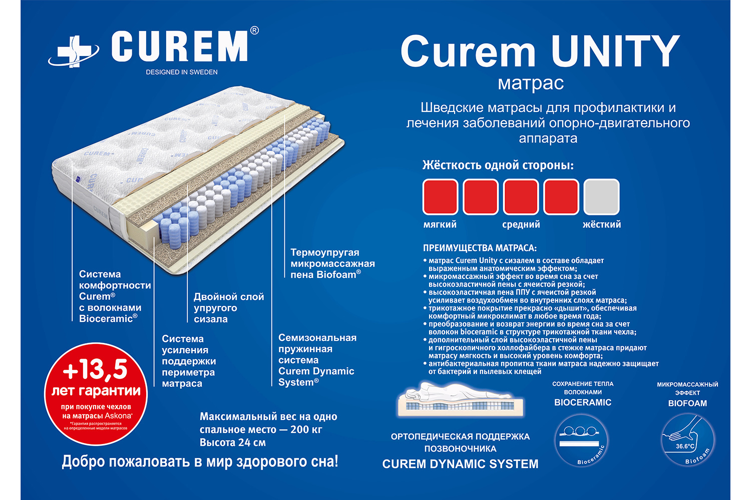 Матрас Curem Unity 160x200 ортопедический пружинный