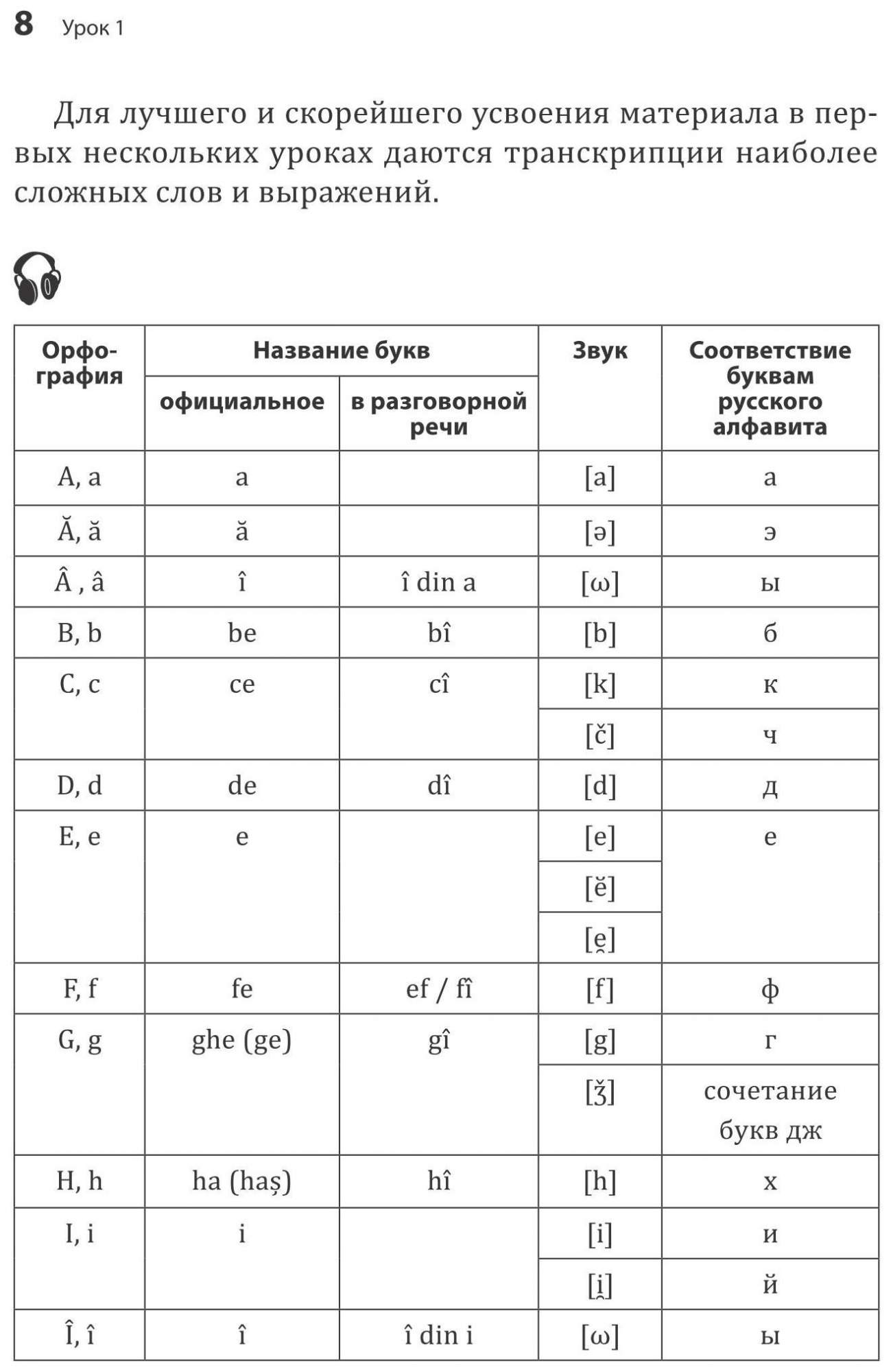 Курс румынии