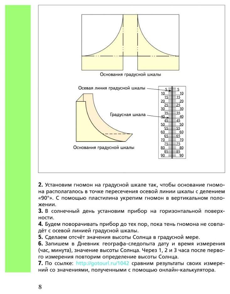 Конспект урока географии 