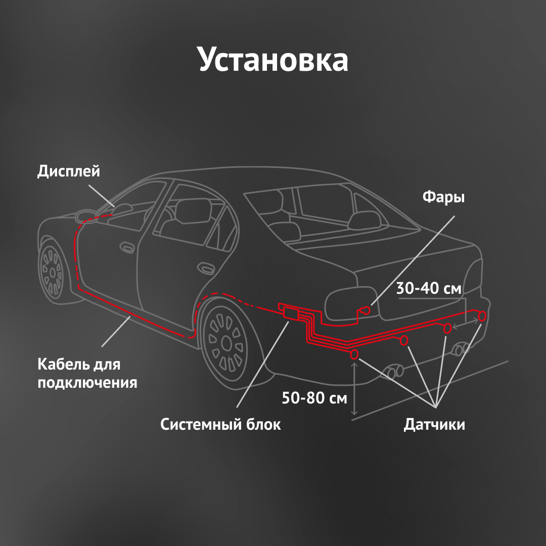 Парктроник iBOX PS 5000 S, датчики парковки на автомобиль 4шт,серебристый -  отзывы покупателей на Мегамаркет