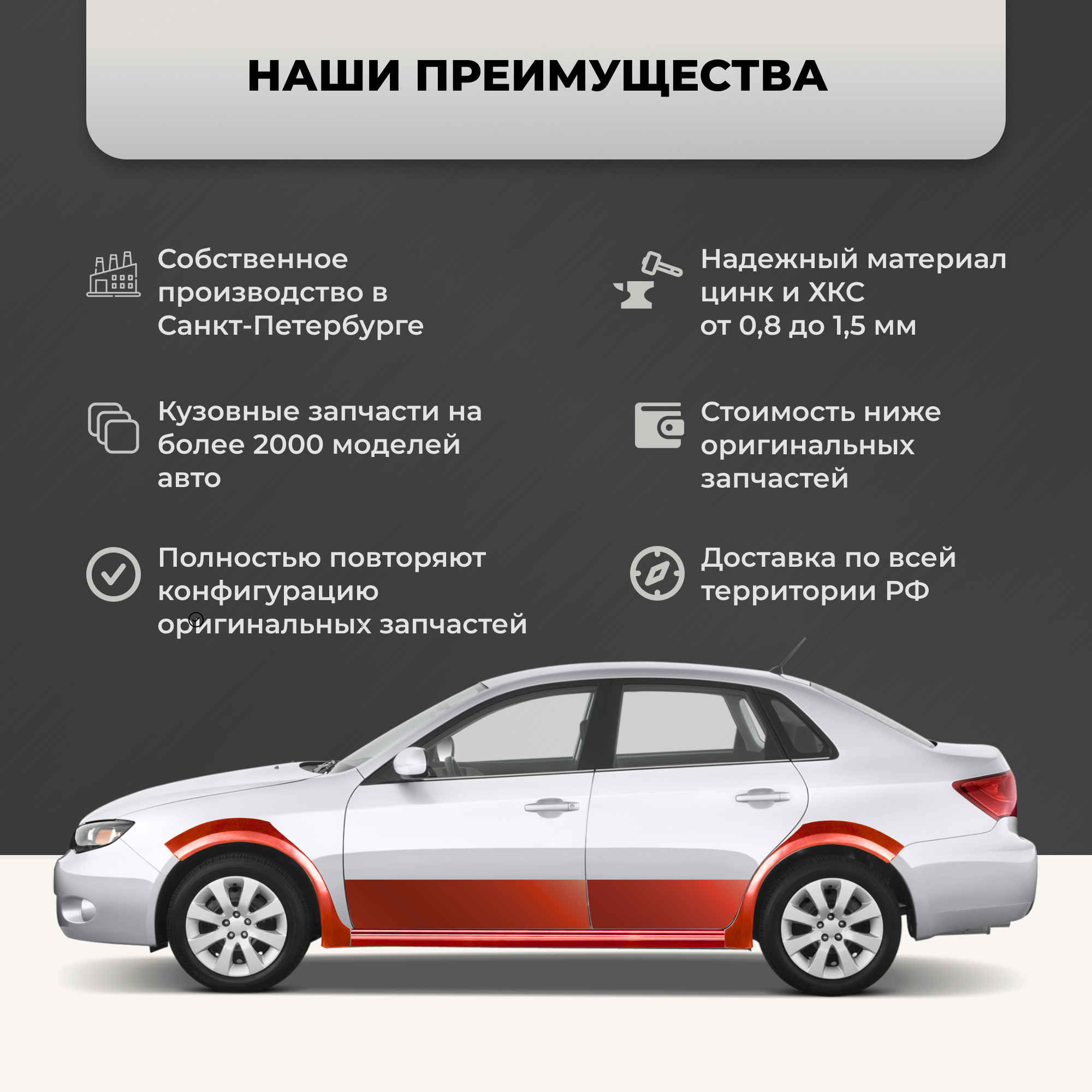 Полупорог кузовной Все Пороги Audi A6 3 C6 2004-2011 седан, порог правый  ХКС 0,8мм - купить в Москве, цены на Мегамаркет | 600015355019