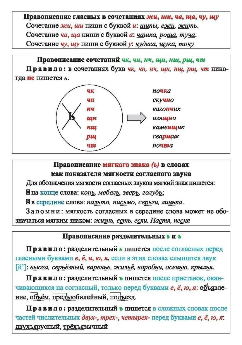 Навигация по сайту