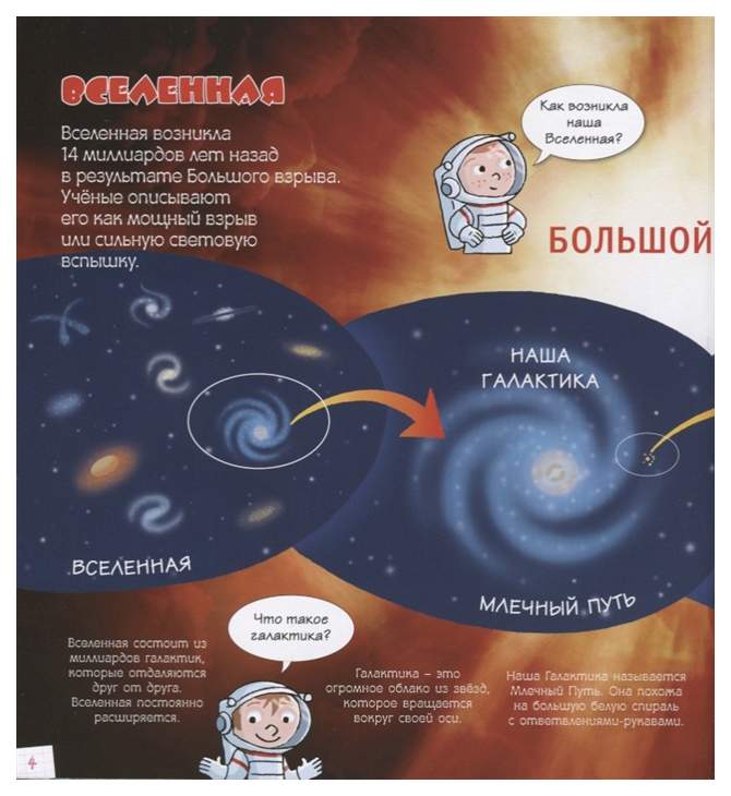 Pin by Елена on Наука Movie posters, Nebula, Poster