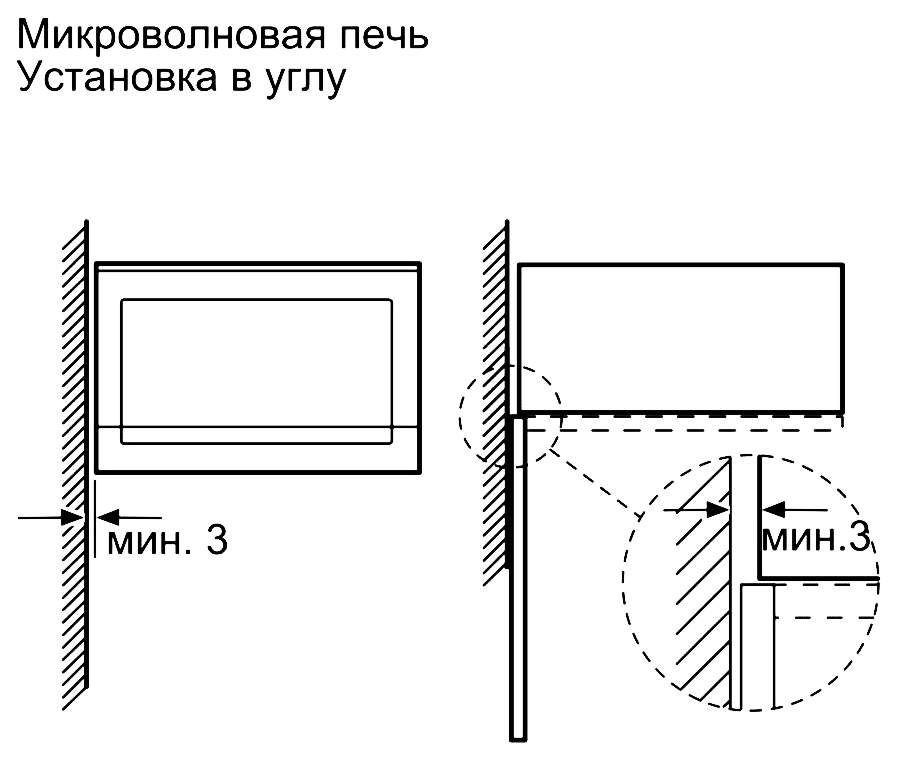 Встраиваемая микроволновая печь Bosch Serie 6 BFL554MS0 Black/Silver