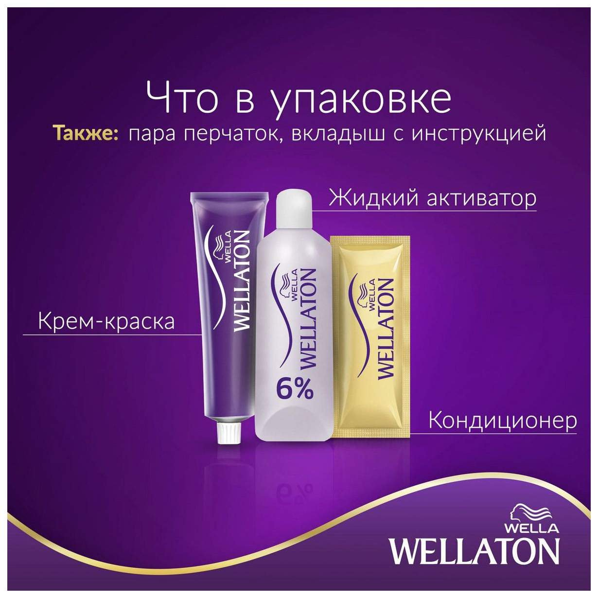 Профессиональная краска для волос Wella Professionals