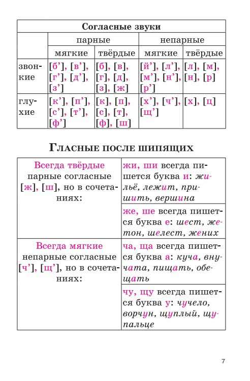 Шкаф согласные звуки твердые