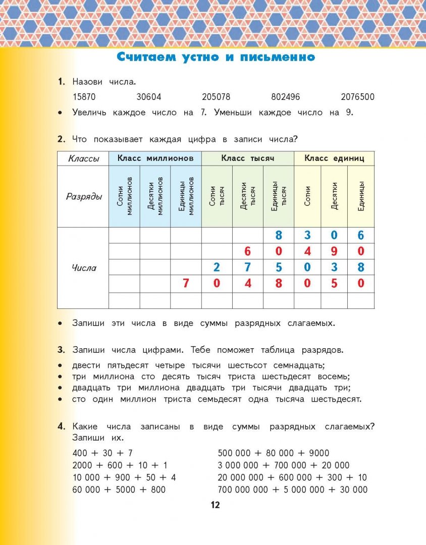 Башмакова тетрадь 4 класс. Математика 4 класс 1 часть башмаков. Классы единиц 4 класс. Запиши в таблицу числа цифрами двадцать миллионов шестьсот тысяч. Двадцать одна тысяча цифрами.