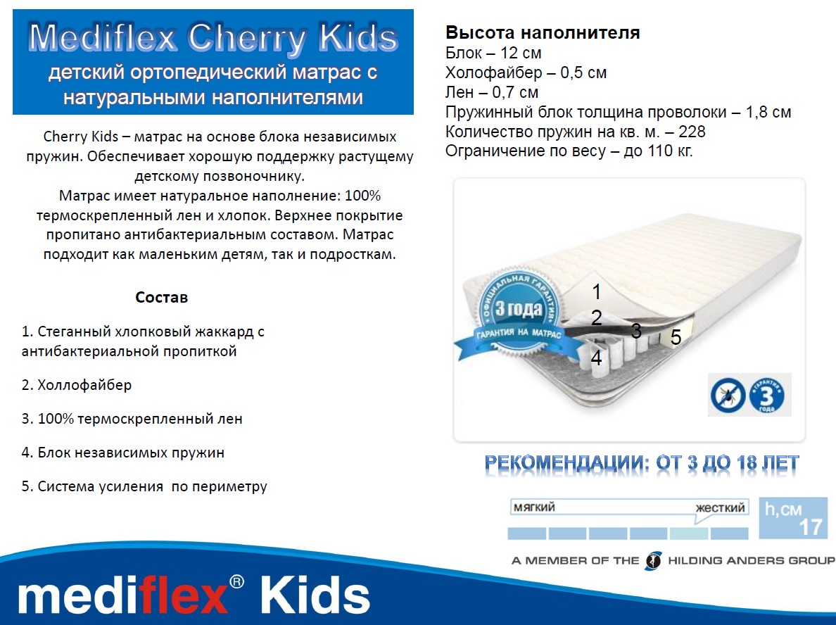 Детские матрасы mediflex kids