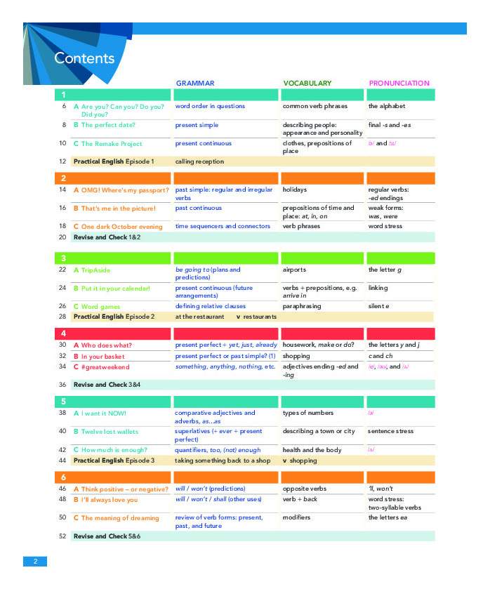 Practice отзывы. English file pre Intermediate 4th Edition. 7 8 Revise and check ответы pre-Intermediate