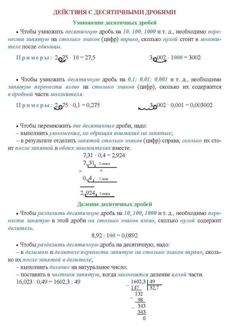 Книга для учителя Математика 5-6 кл. Обыкнов. и десятичн. дроби. Проценты  компл. из 4 карт - купить дидактического материала, практикума в  интернет-магазинах, цены на Мегамаркет | НБУ-13