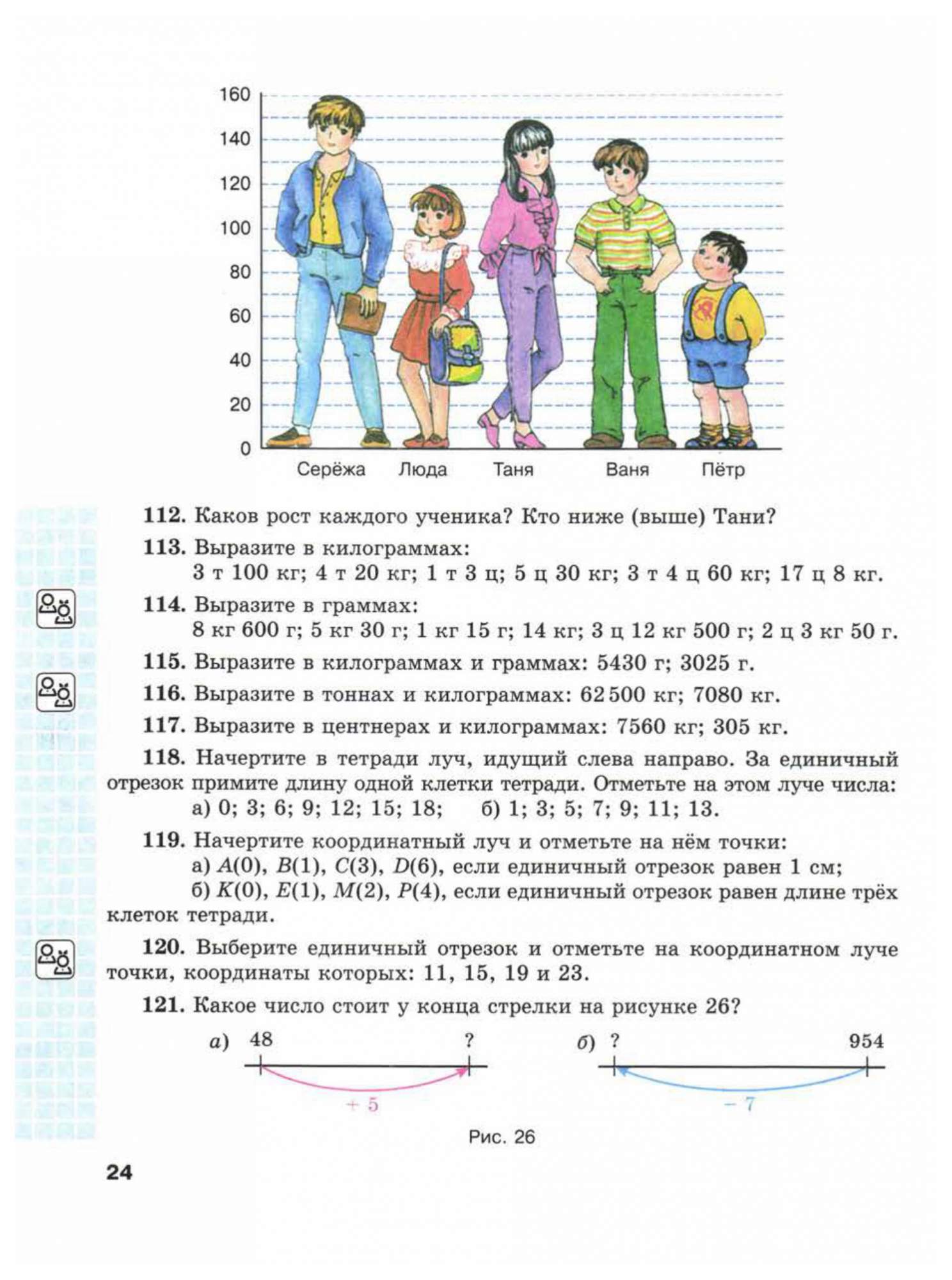 Каков рост. Каков рост каждого ученика кто ниже выше Тани. Учебник по математике 5 класс Виленкин. Рост каждого класса. Виленкин линейка учебников.