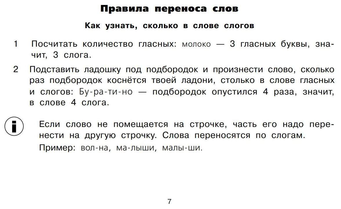 Как перенести слово поддержку. Слова для переноса 1 класс задания. Правила переноса 1 класс памятка. Русский язык 1 класс перенос слов. Правило переноса слова 1 класс.