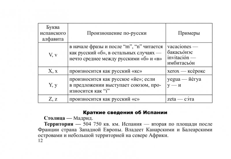 Испанские слова на букву