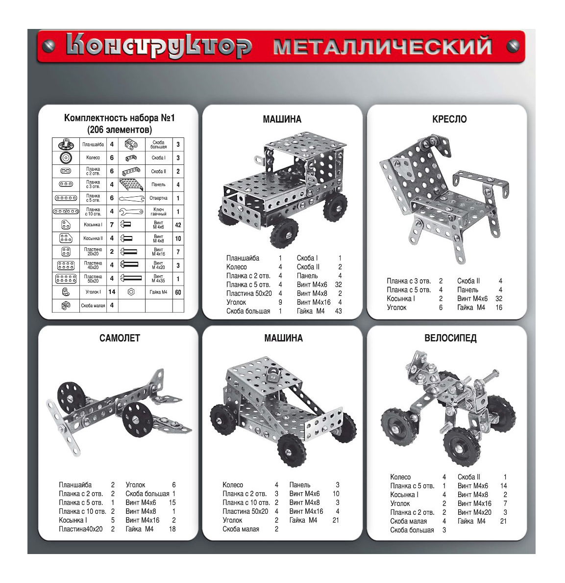 Конструктор номеров. Конструктор металлический - 1. Металлический конструктор номер. Металлический конструктор инструкция. Инструкция к металлическому конструктору для уроков труда.