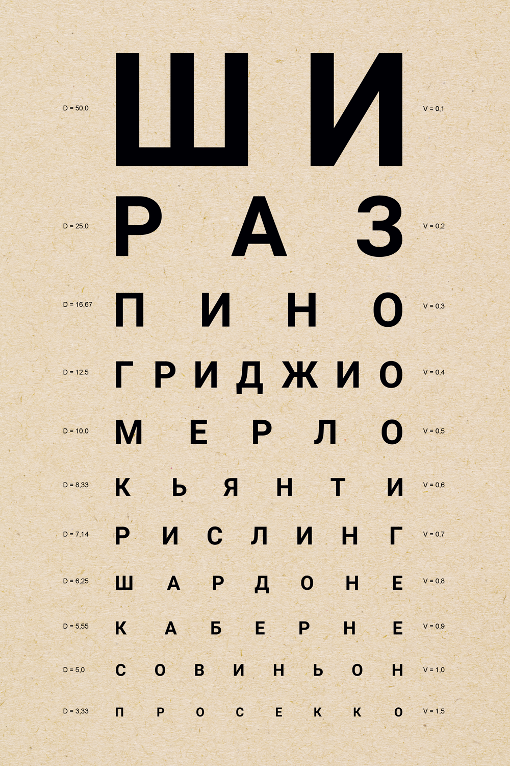 Плакат для проверки зрения у окулиста фото с буквами