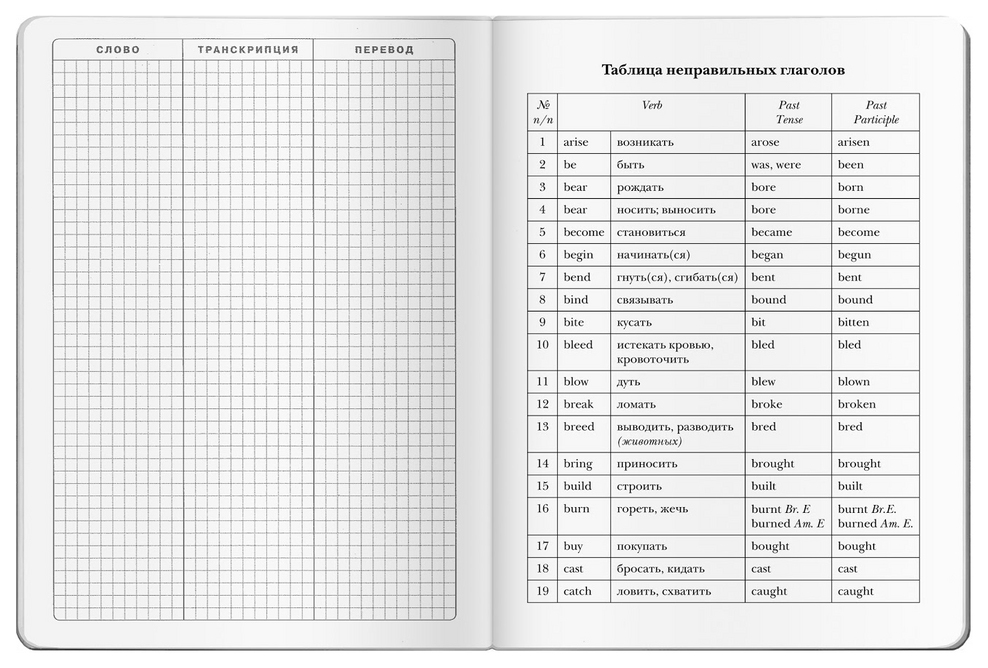 Транскрипция слова bought — PlayBookPro.ru