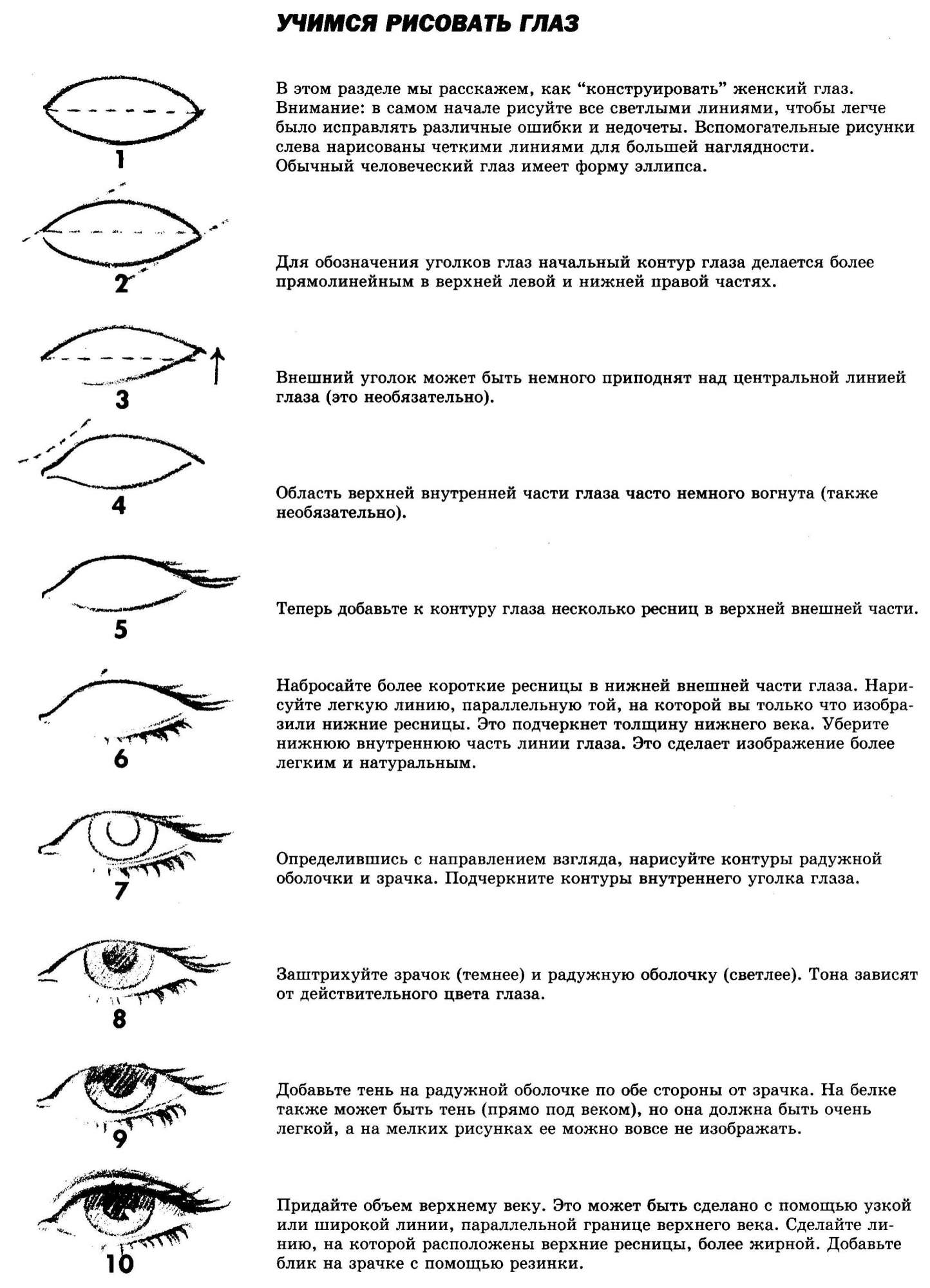 Как научиться рисовать глаз схема