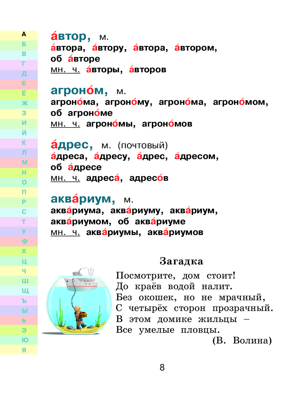 Проект орфографический словарь 3 класс готовый