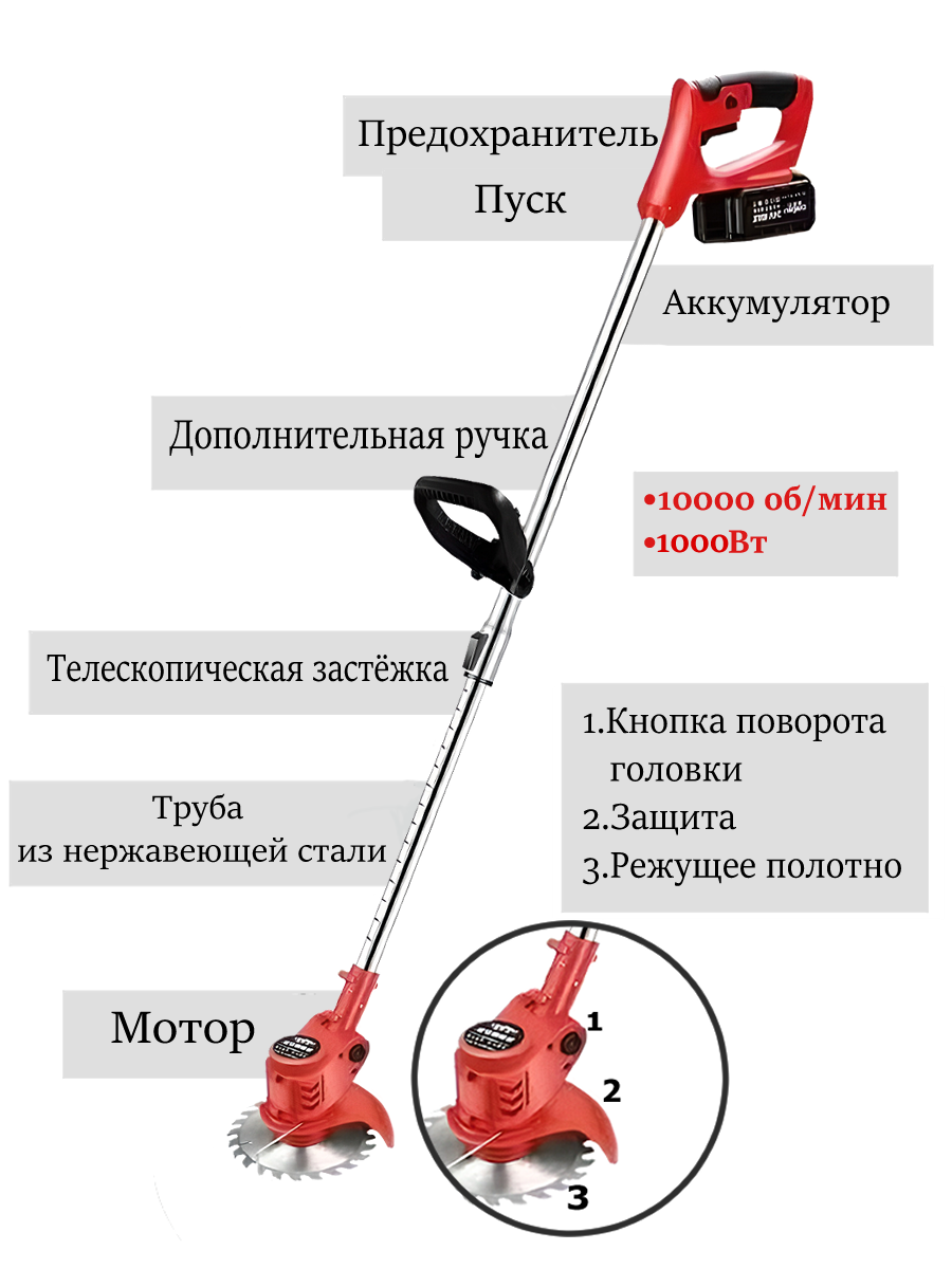 Инструкция ручной газонакасилки с аккумулятором eramax.