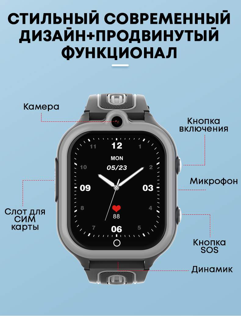 Смарт-часы Wonlex GPS KT29 4G c видеозвонком и кнопкой SOS (Голубой),  купить в Москве, цены в интернет-магазинах на Мегамаркет