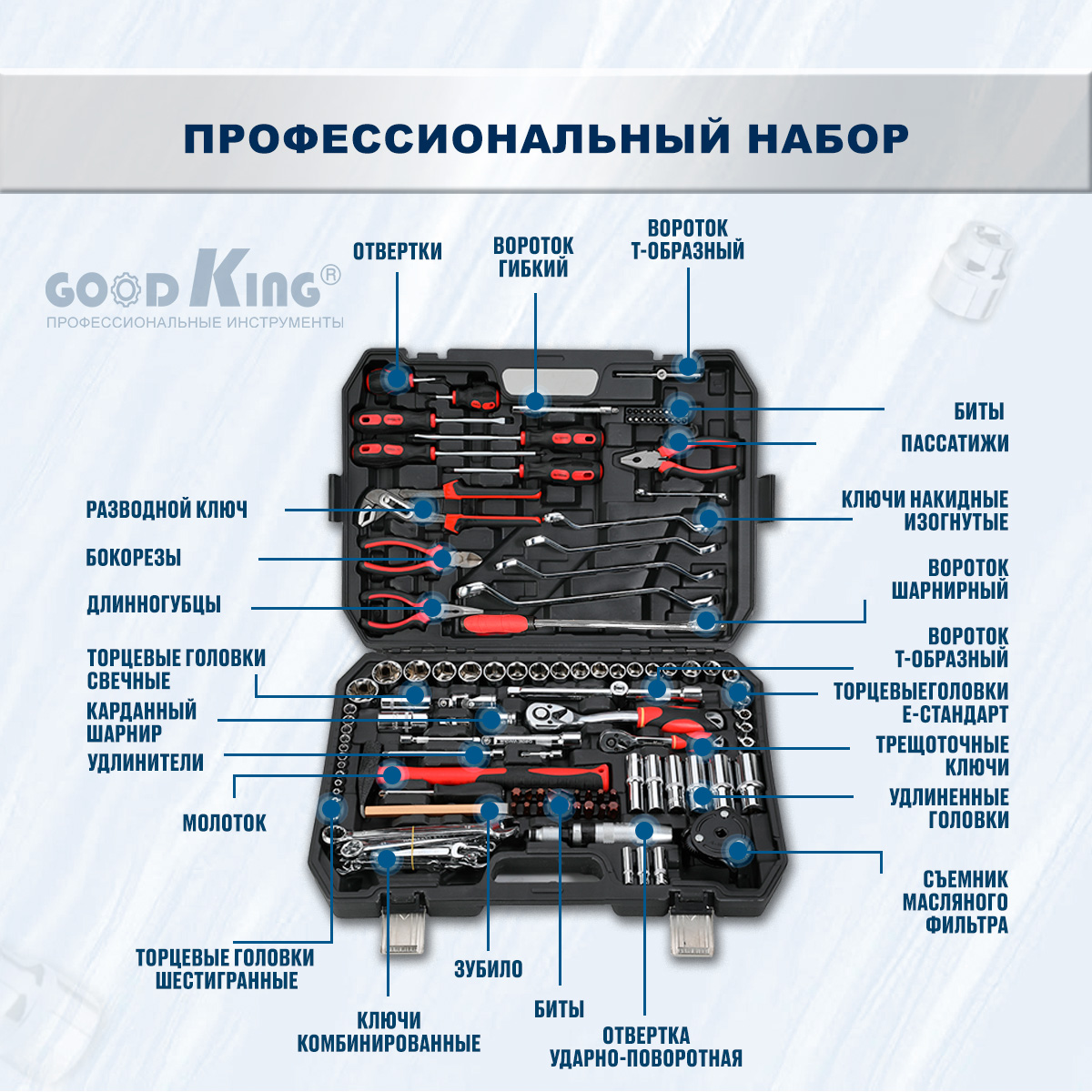 Набор инструментов GOODKING F-10131 для автомобиля и дома, трещотка 1/2 1/4  - купить в BBSauto, цена на Мегамаркет