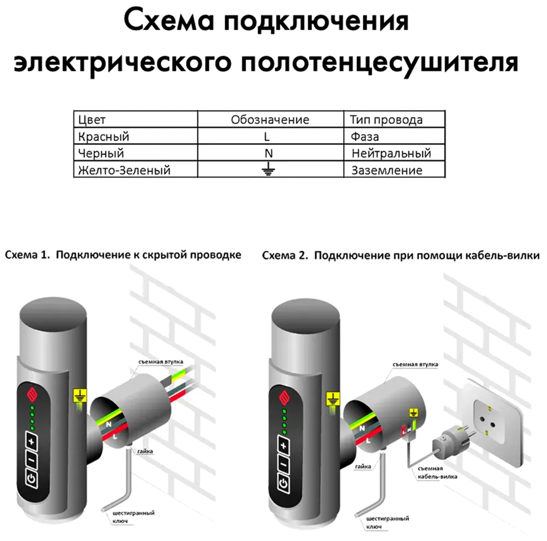 Terminus подключение. Классик quick Touch п6. КС Классик quick Touch (черный) электрический полотенцесушитель Terminus.