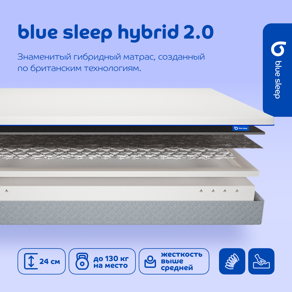 Матрас пружинный Blue Sleep Hybrid 2.0 100x200 см - купить в Blue Sleep, цена на Мегамаркет
