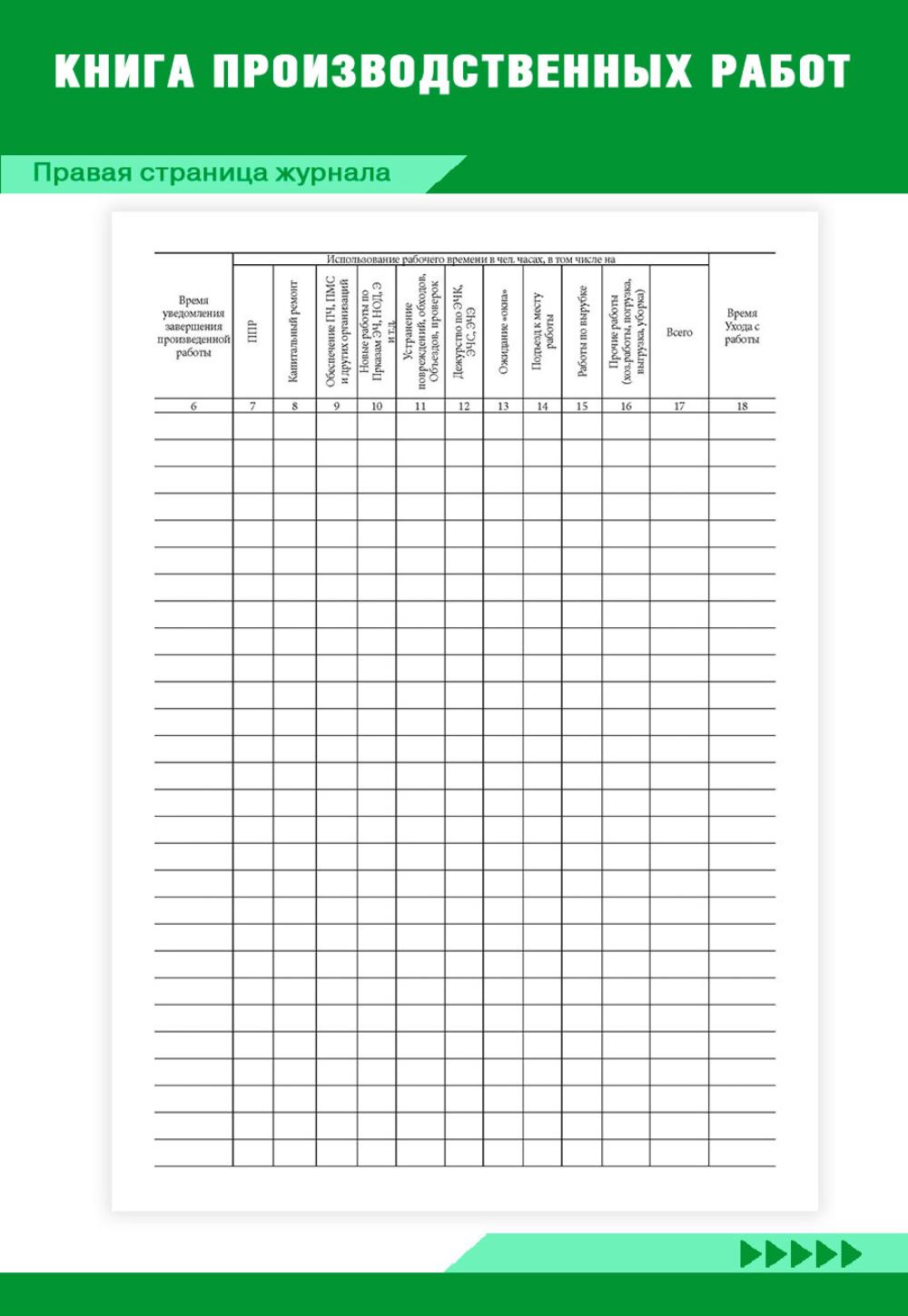 Пример производственного журнала. Пример производственного журнала. Промышленные страницы журнал. Журнал производственного контроля. Журнал производства работ.