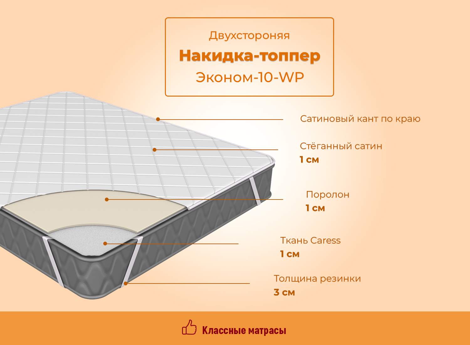 Топпер на матрас непромокаемый