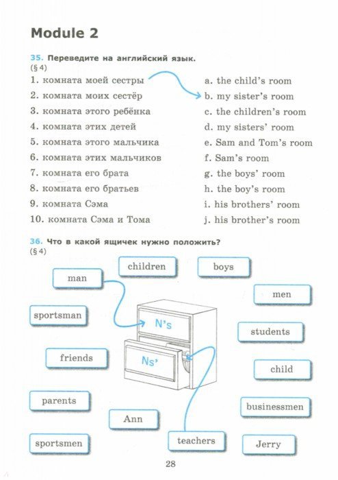 Module перевод. Что в какой ящичек нужно положить английский. Грамматика английского языка 9 класс. Spotlight 9 класс грамматика. Что в какой ящичек нужно положить this these.