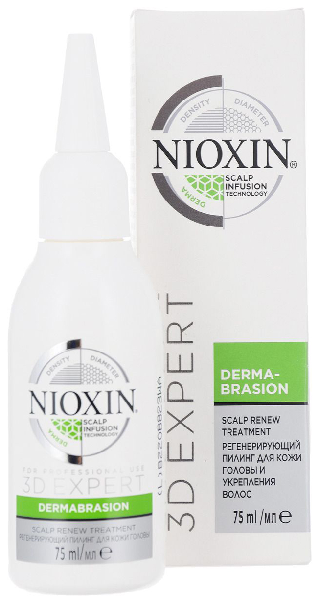Nioxin Scalp Renew - Серия для обновления кожи головы и укрепления волос