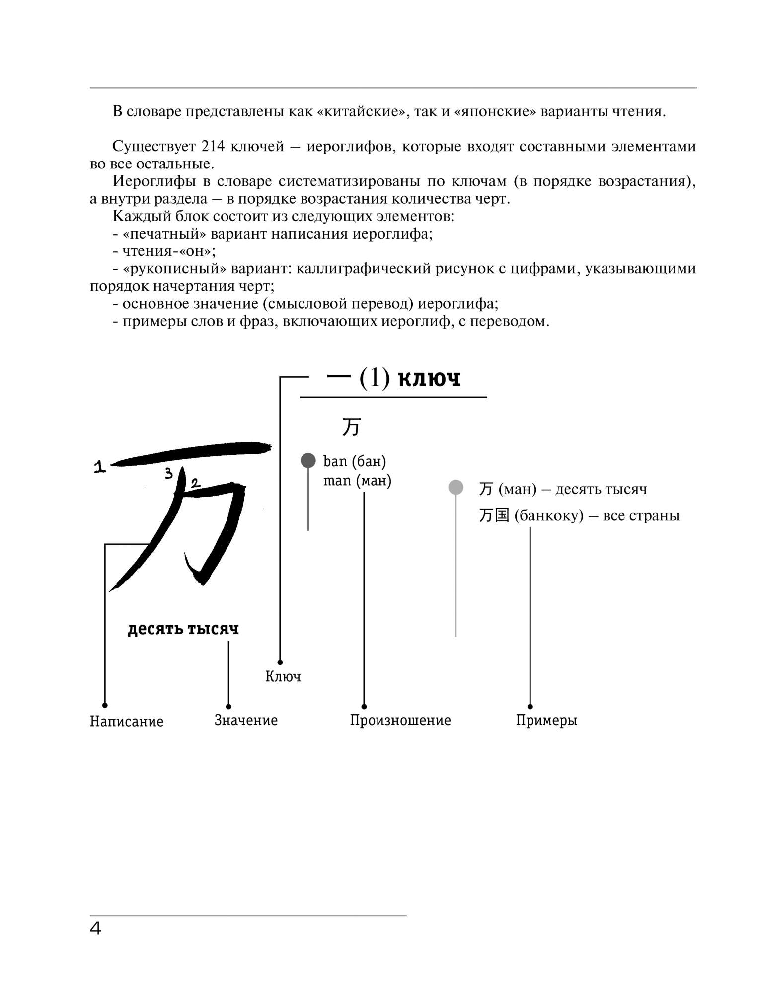 1000 основных иероглифов японского языка – купить в Москве, цены в  интернет-магазинах на Мегамаркет