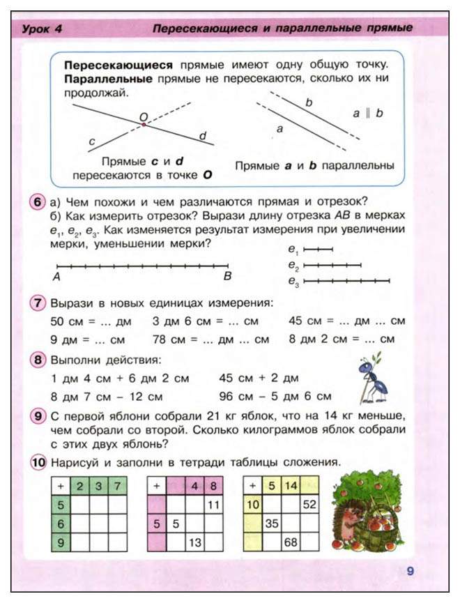 Пересекающиеся и параллельные прямые 2 класс петерсон презентация