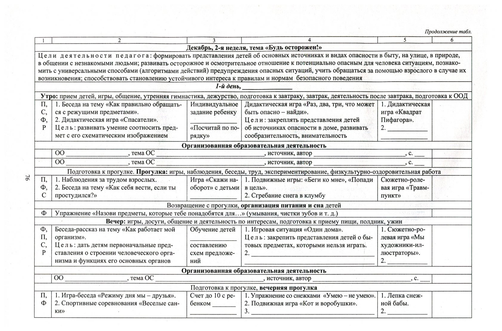 Рындина, Рабочая пр, Воспит, Ежедневное планирование по программе Детство,  I Мл Гр До - купить подготовки к школе в интернет-магазинах, цены на  Мегамаркет |