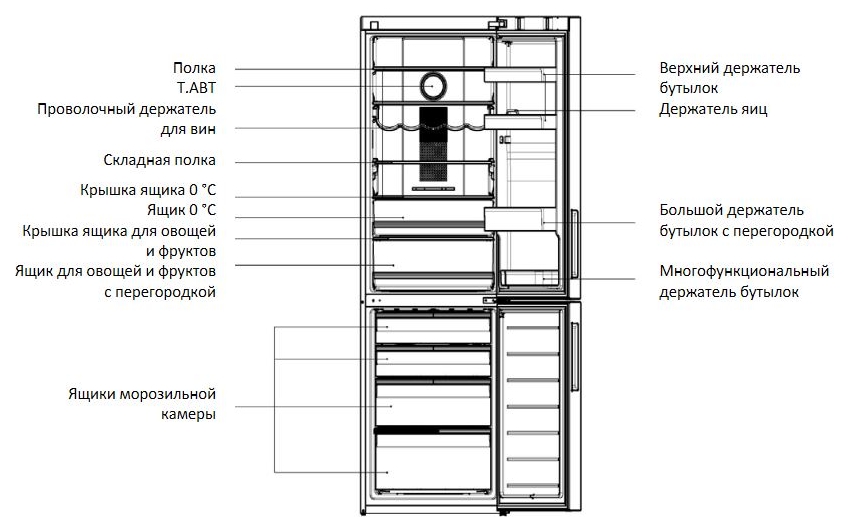 Холодильник haier c2f637cfmv отзывы. Холодильник Haier c2f637cfmv. Холодильник Хайер 637 CFMV. Холодильник Haier c2f637ccg схема Размерная.