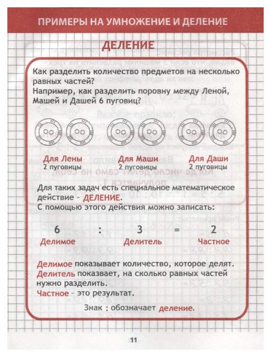 Тренажер деление суммы на число 3 класс. Примеры на умножение и деление Ивлева.