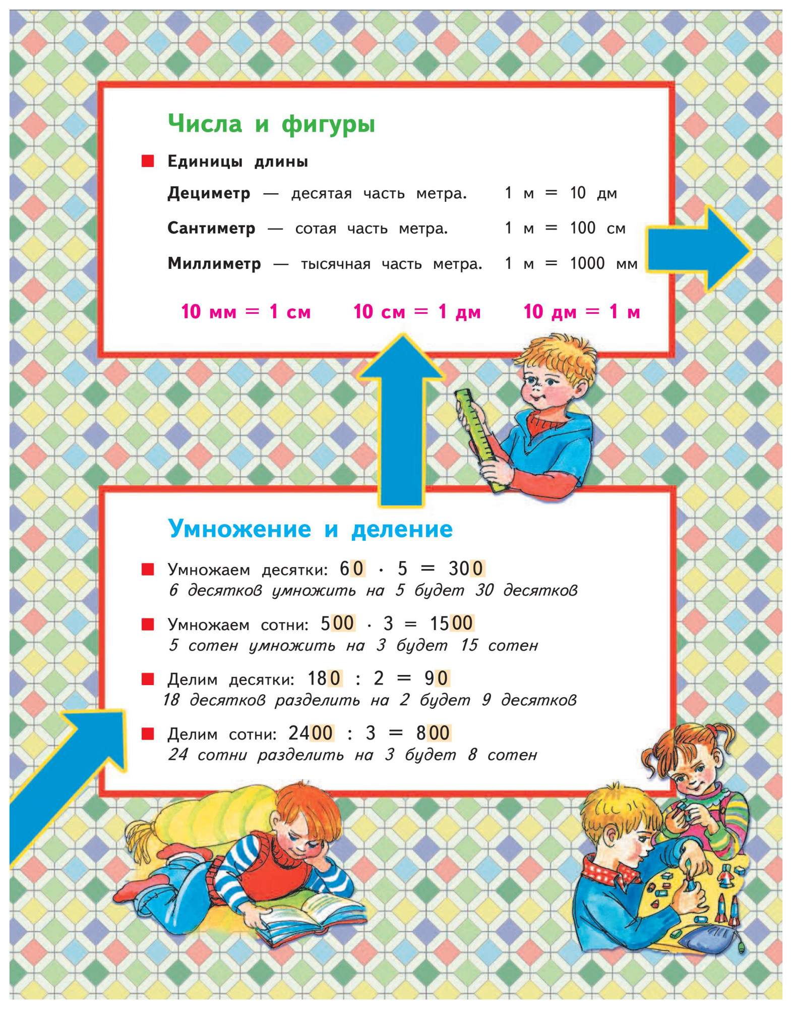 Учебник Математика 3 класс часть 2 в 2 частях Башмаков ФГОС – купить в  Москве, цены в интернет-магазинах на Мегамаркет