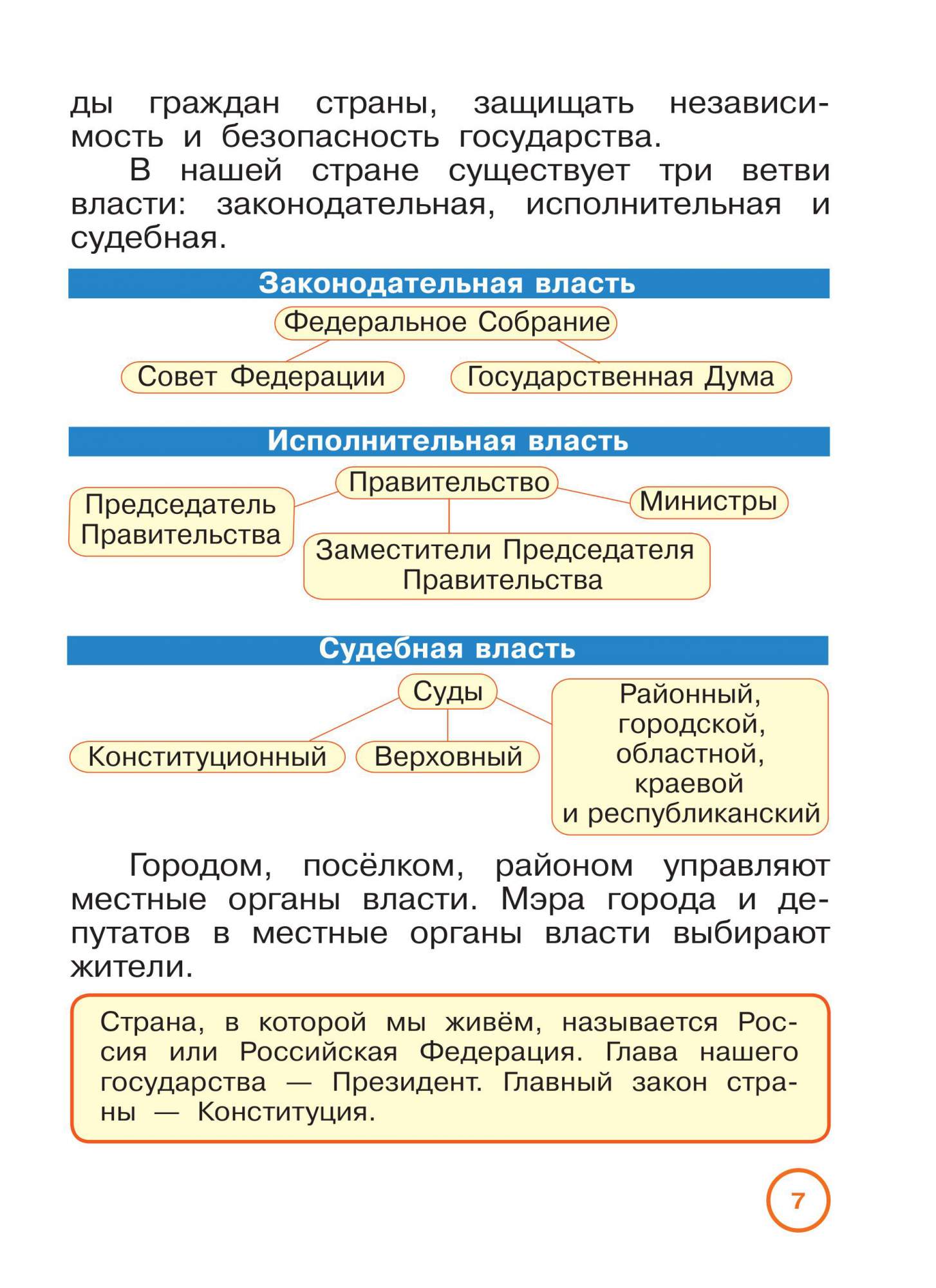 Учебник Окружающий мир 3 класс часть 2 в 2 частях РИТМ ФГОС –  характеристики на Мегамаркет